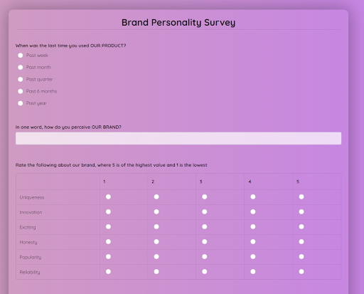 brand-personality-survey