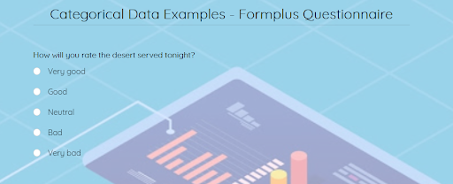 likert-scale-examples