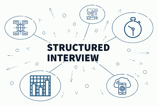 Structured Vs Unstructured Interviews 13 Key Differences