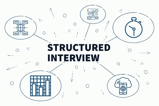 structured interview meaning research