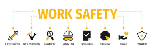 Workplace Safety Hazards Types Examples And Prevention Tips